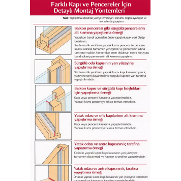 5 Metre Rüzgar Kesici Bant -2